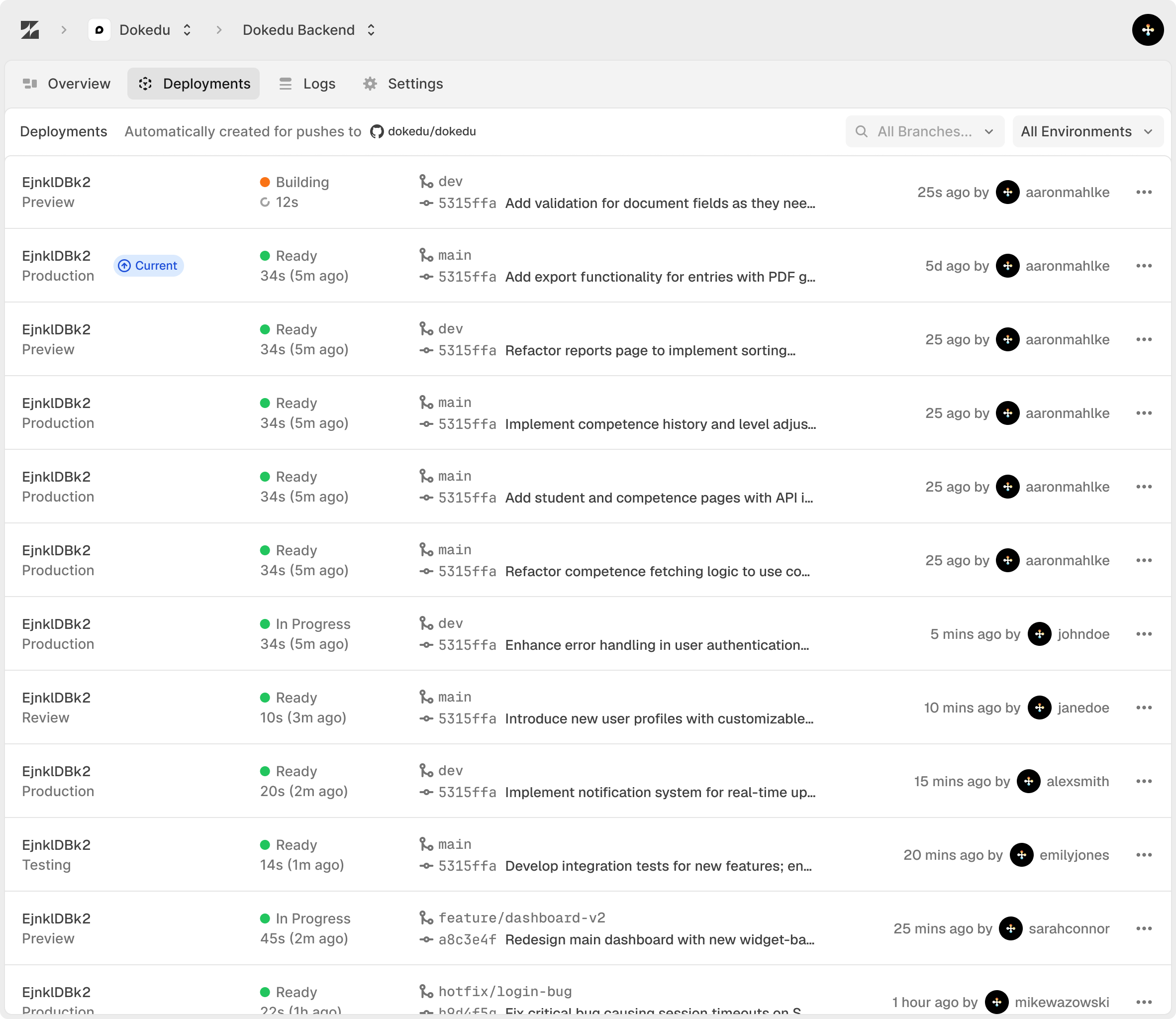 Zeitwork deployment dashboard showing build statuses and environments